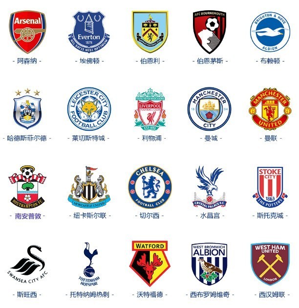 港队本月亚洲杯预选赛大名单：陈晋一领衔中超、中甲8将入选